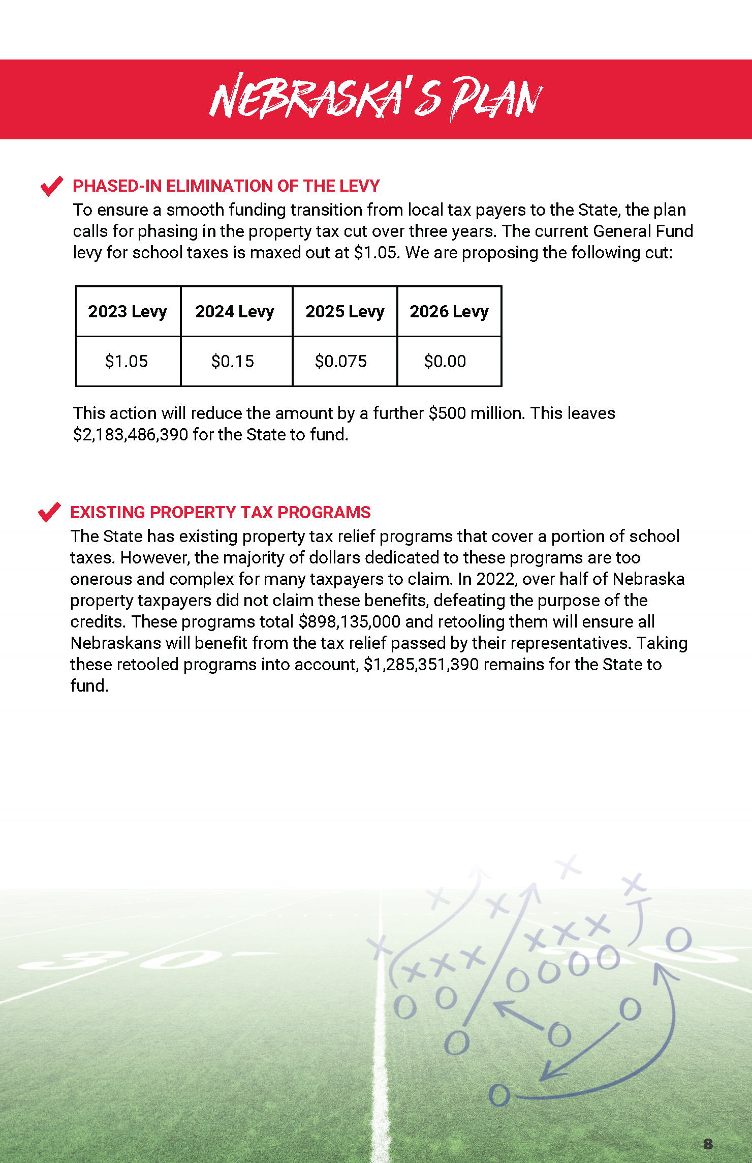 Property Tax Plan - Page 8