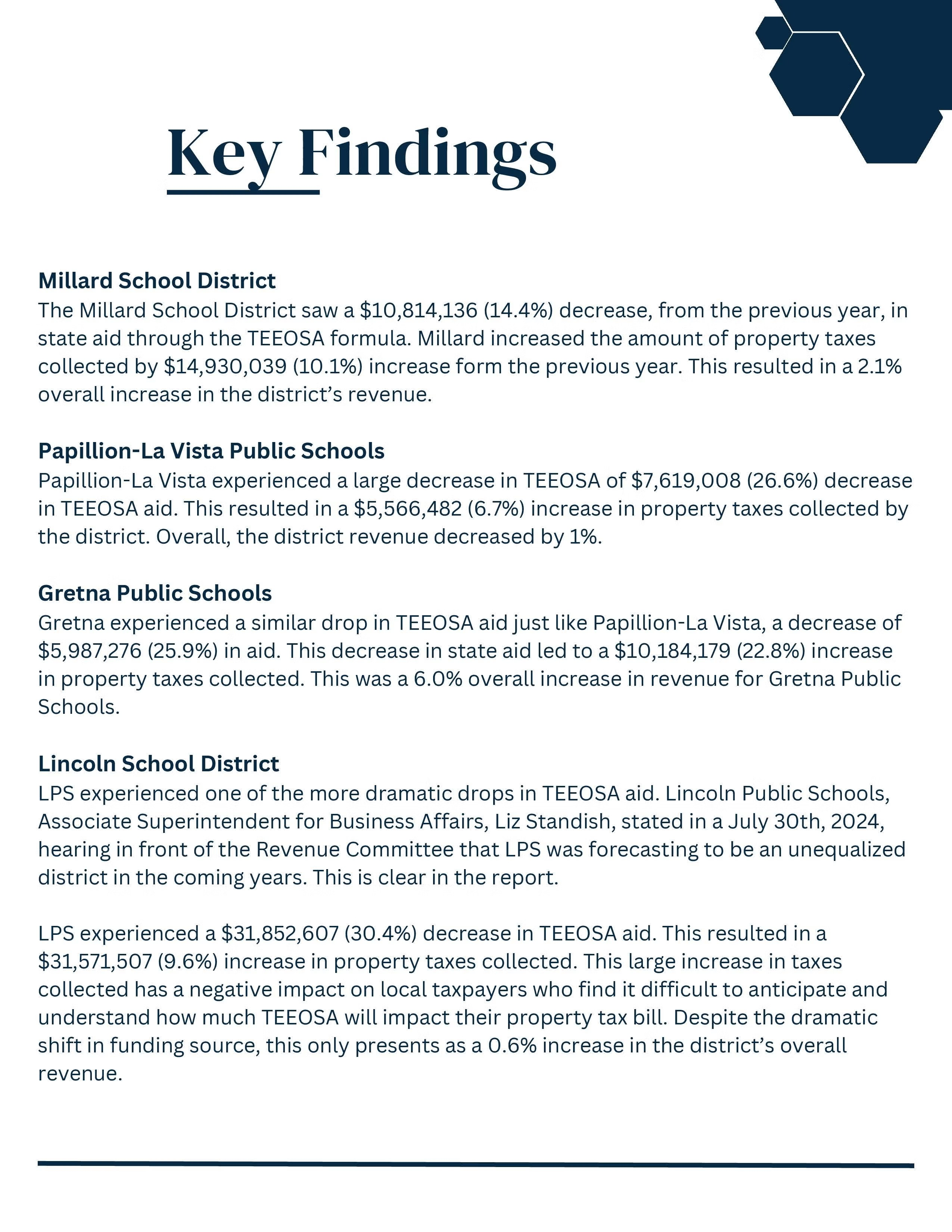 2024 School District Property Tax Collection Report Final - Page 12