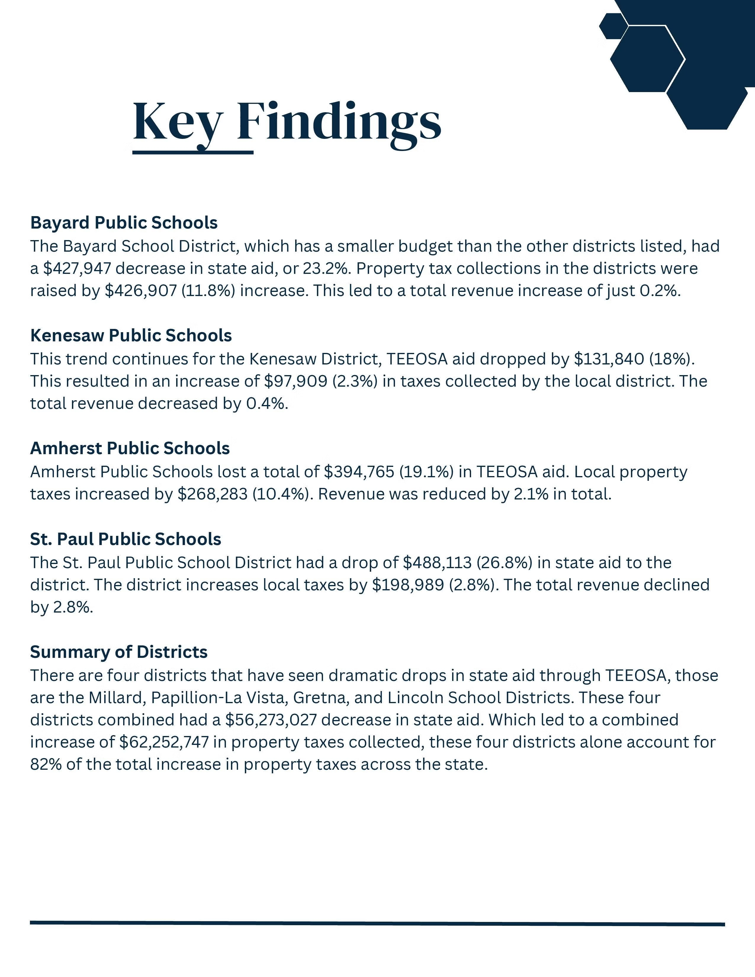 2024 School District Property Tax Collection Report Final - Page 13