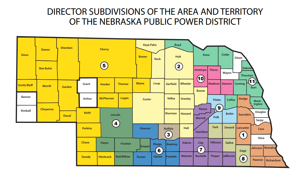 Director Subdivisions of the area and territory of the Nebraska Public Power District