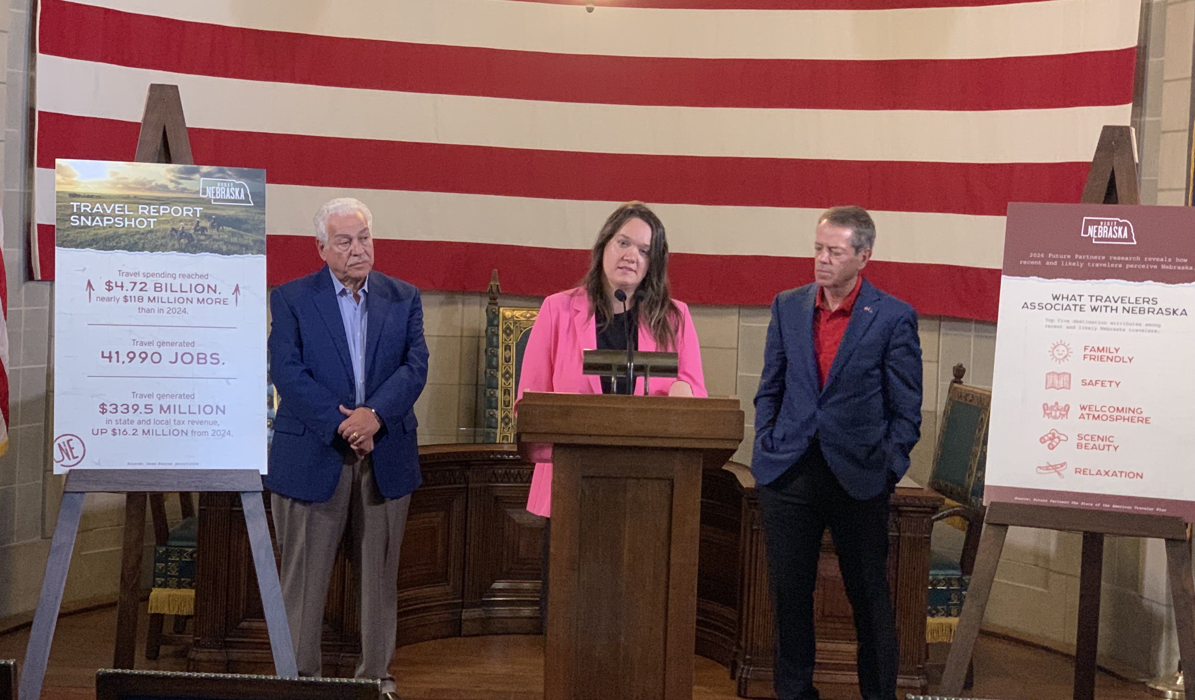 Jenn Gjerde speaks at a podium during a Nebraska tourism event, flanked by Paul Younes on the left and Gov. Jim Pillen on the right. The display on the left reads: Travel Report Snapshot - Travel spending reached $4.72 billion, nearly $118 million more than in 2024. Travel generated 41,990 jobs. Travel generated $339.5 million in state and local tax revenue, up $16.2 million from 2024.