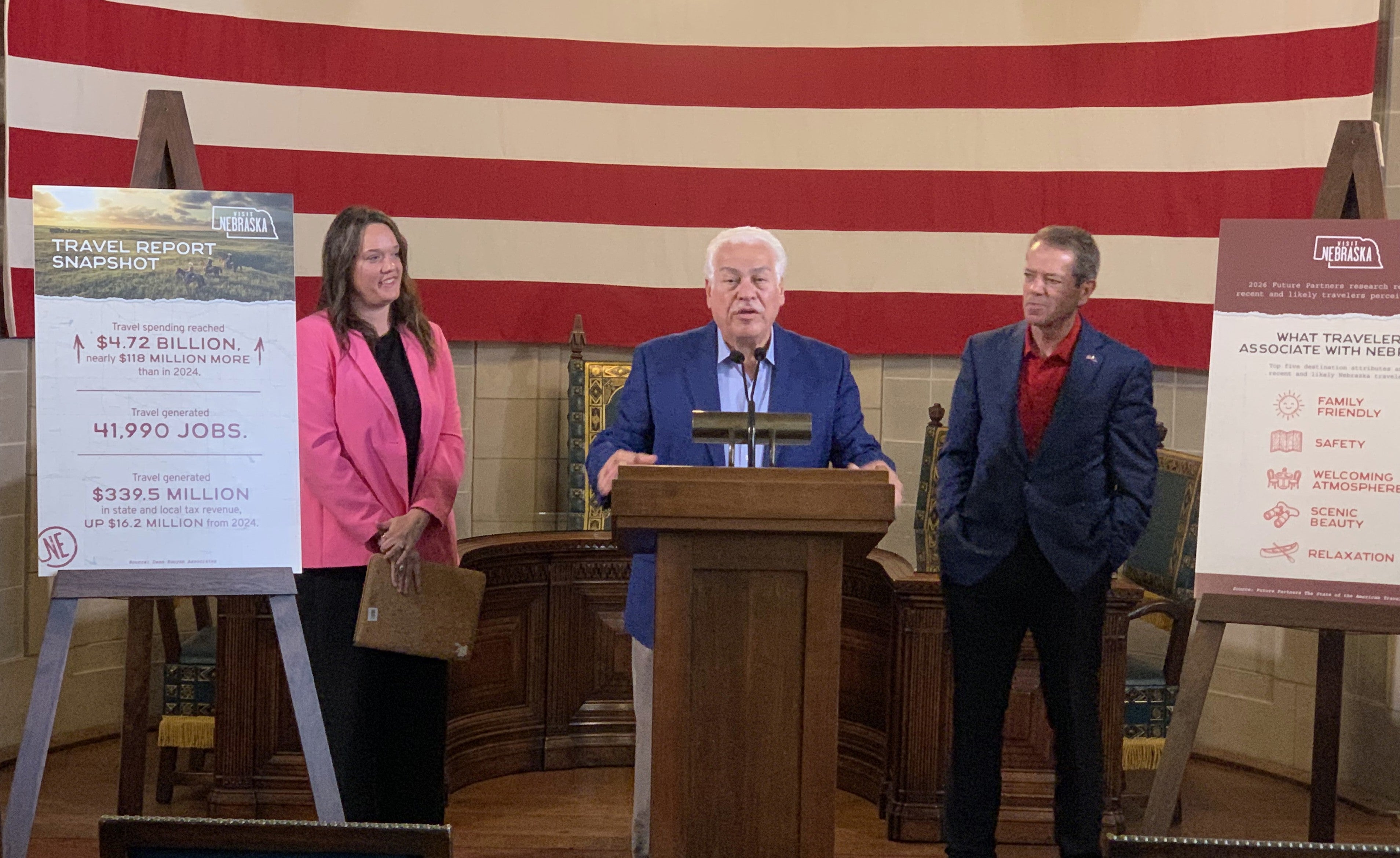 Paul Younes speaks at a podium during a Nebraska tourism event, flanked by Jenn Gjerde on the left and Gov. Jim Pillen on the right. The display on the right reads: 2026 Future Partners research reveals how recent and likely travelers perceive Nebraska. Top five qualities and attributes among recent and likely Nebraska travelers. [sun icon] Family Friendly; [map icon] Safety; [table with two chairs icon] Welcoming Atmosphere; [binoculars icon] Scenic Beauty; [canoe with one paddle icon] Relaxation.