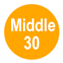 Middle 30 orange cirlce